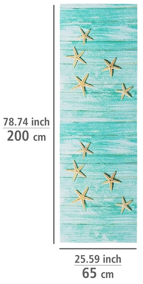 Covoraș de baie turcoaz din plastic 65x200 cm Mediaster – Wenko