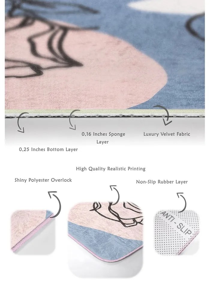 Covorașe de baie albastre/roz 2 buc. din catifea 60x100 cm Abstract Faces – Mila Home