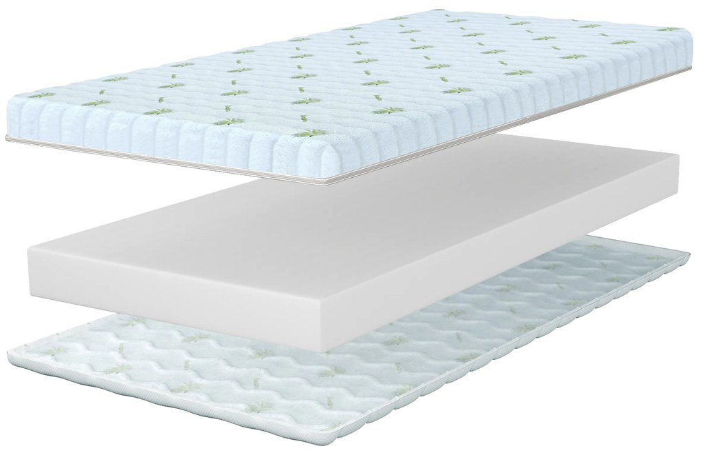 Saltea din spumă pentru copii 90x190 Andrea 10