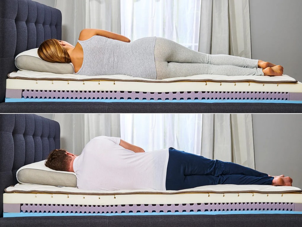 Saltea Dormeo  Ergo Comfort 20 cm fermitate ajustabila 140x200 cm