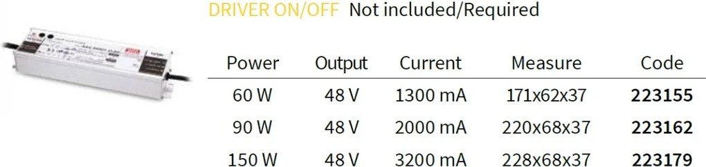 Modul LED pentru sina ARCA WIDE 60 CM 3000K 222950