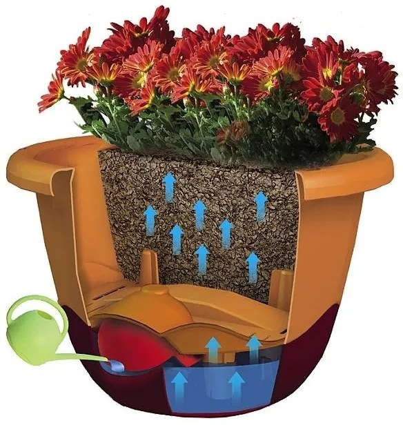 Plastia Ghiveci flori cu auto-udare Mareta verde + bej, diam. 25 cm