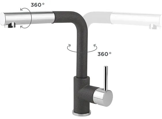 Concept BDG4527DG - Baterie pentru chiuvetă cu pulverizator extractibil, 26,9 cm, granit/gri închis