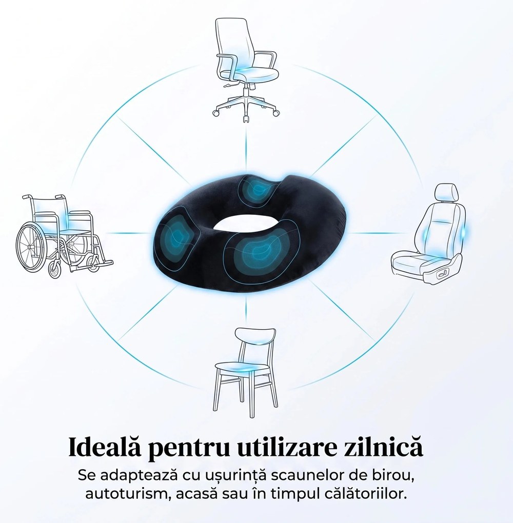 Perna ortopedica sezut antihemoroizi tip colac, memory foam, Negru