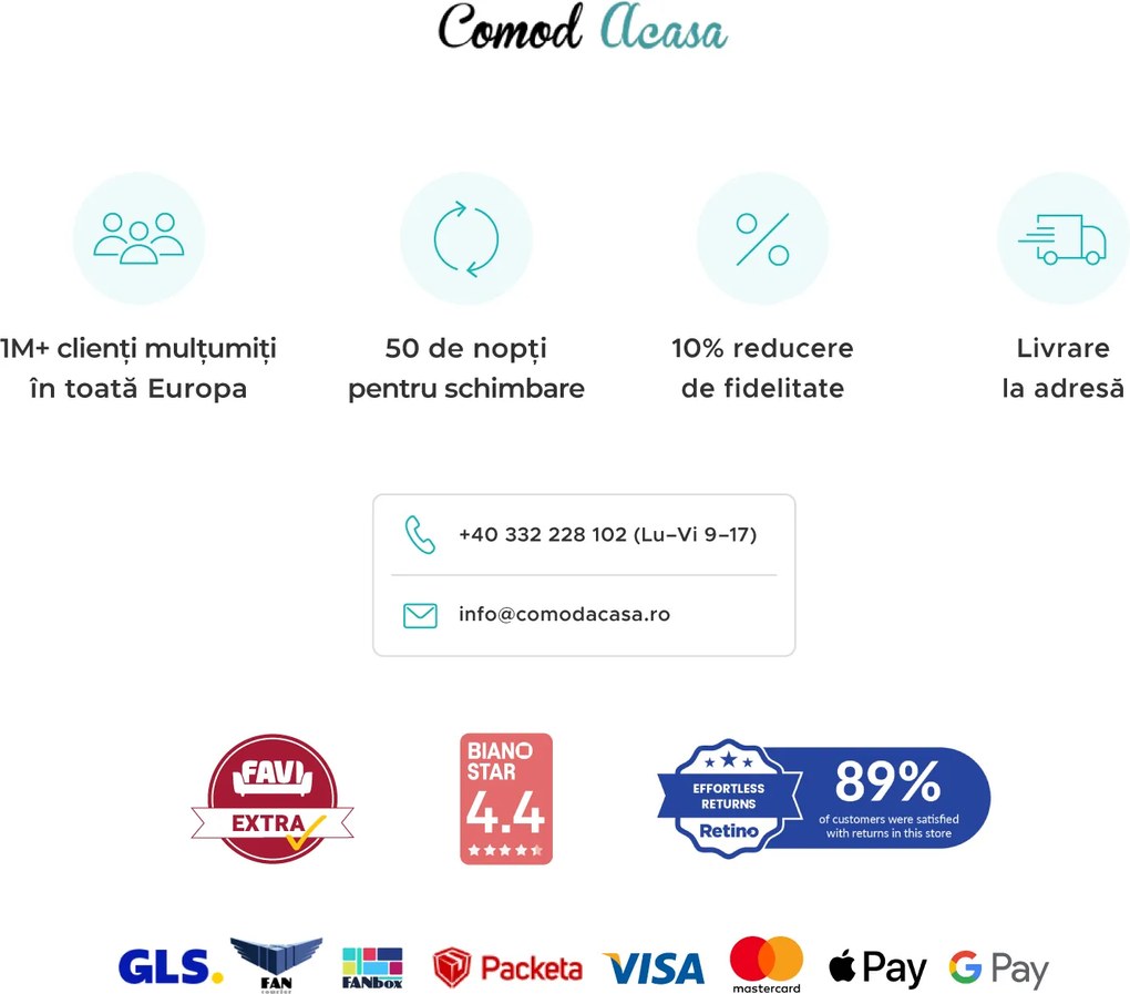 Protector de saltea impermeabil din frote GUARD 90 x 200 cm