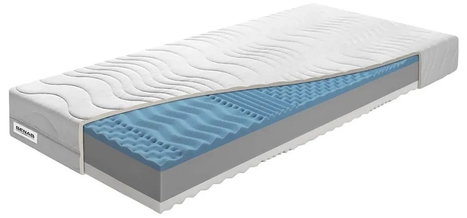 Saltea fermă/mediu-fermă din spumă reversibilă 80x200 cm BonLife – BENAB