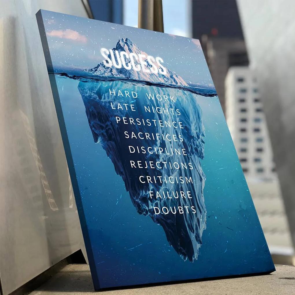 Success Island · Iceberg · Theory of Success