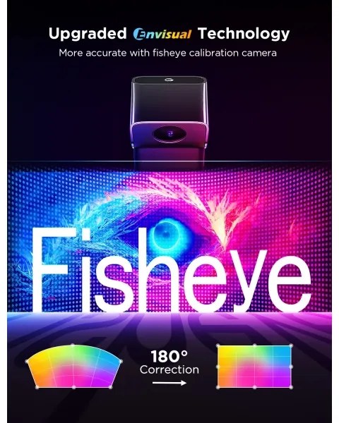 SET 2x Govee Backlight TV 55-65" SMART LED retroiluminare RGBICW Wi-Fi