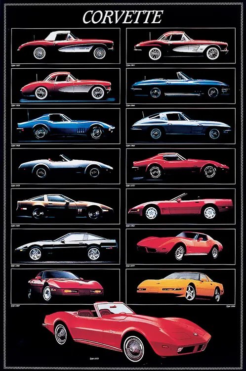 Poster Corvette Chart