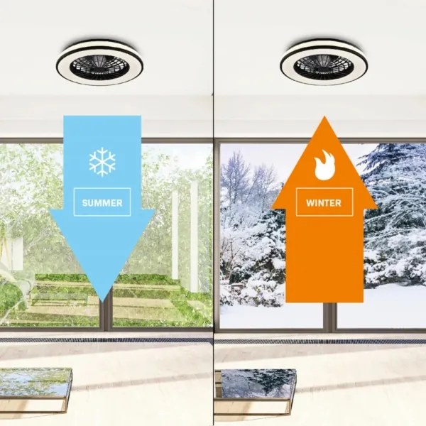 Plafonieră LED dimabilă cu ventilator LED/48W/230V 3000-6500K + telecomandă