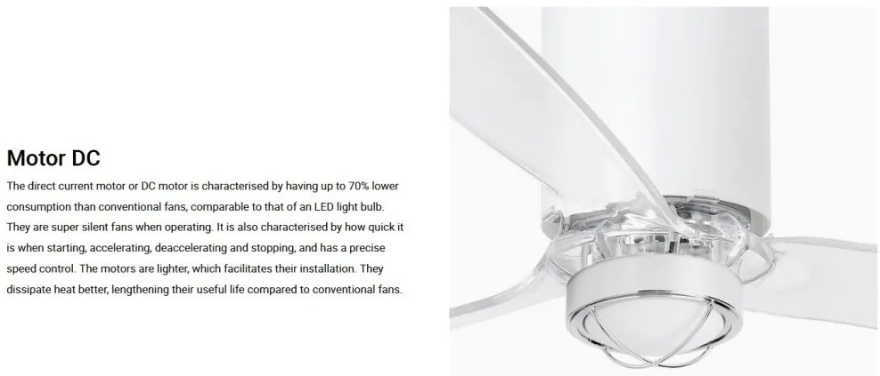 Lustra cu Ventilator si telecomanda TUBE FAN M LED alb/transparent