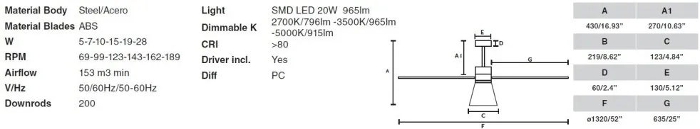 Lustra cu Ventilator si telecomanda AMELIA L CONE LED gri