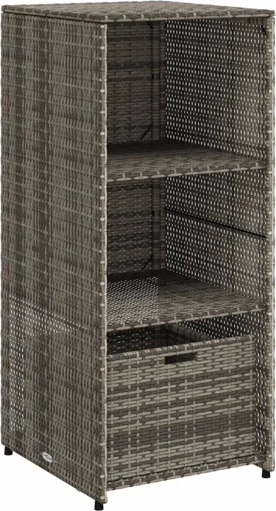 vidaXL Dulap depozitare de grădină, gri, 50x55x115 cm, poliratan