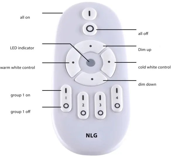 Panou LED aplicat dimabil FLAT LED/21W/230V Paul Neuhaus 16537-16-O + telecomandă