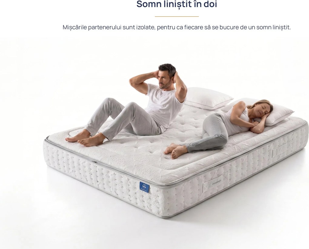 Saltea Onesleep, Verso Adapt Sleep Technology, 90x200x28, Medie