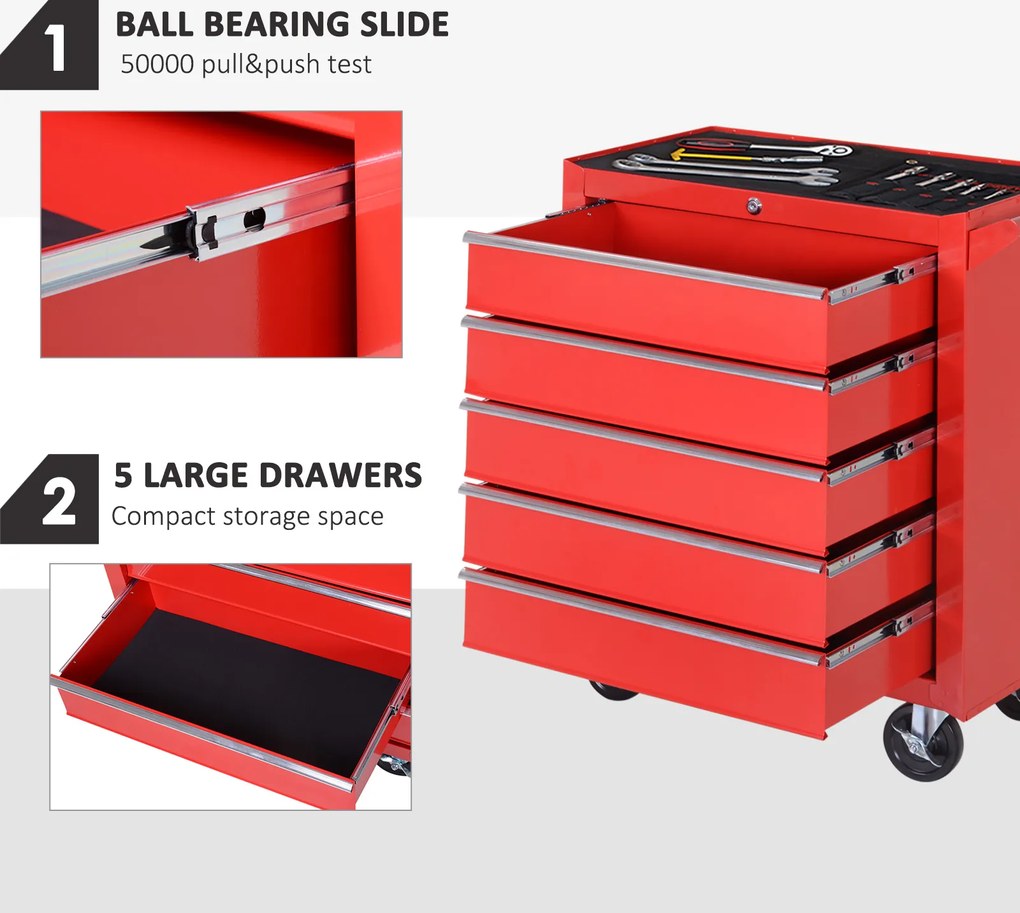 Homcom Carucior Scule pentru Atelier 5 Sertare Rezistent din Otel cu Blocare si Roti Culoarea Ros 69x33x75cm