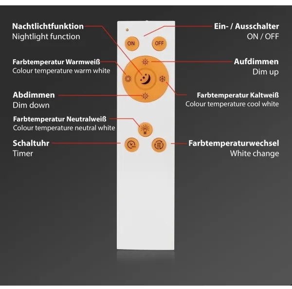 Plafonieră LED dimabilă STARRY SKY LED/18W/230V Briloner 7301-016 + telecomandă