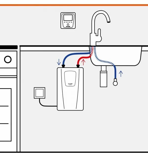 Incalzitor instant de apa, Clage E-compact CFX-U, 11/13.5kW - 400V, clasa A, 2400-26513