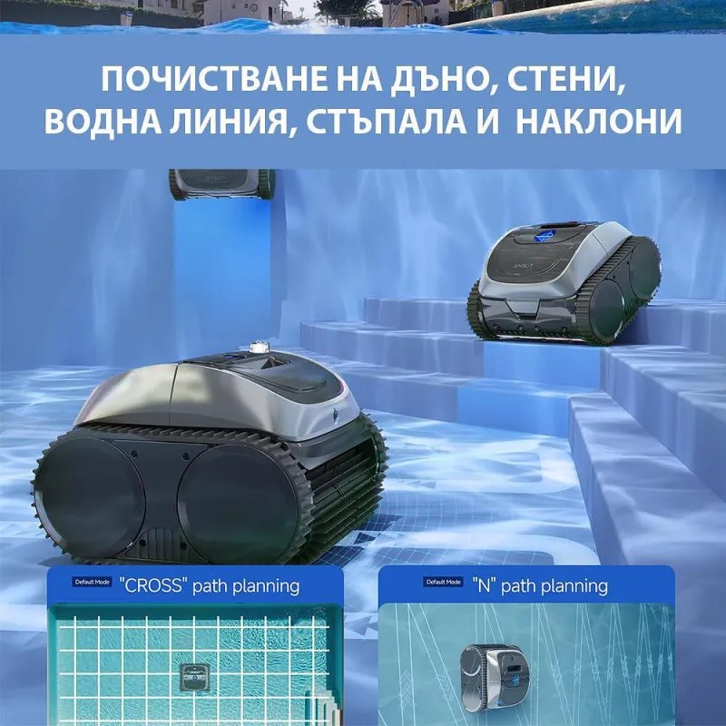 Robot curatare piscine fara fir Wybot C1, 65W, SMART, Pentru pana la 150 m², 4 moduri, Auto-parcare, Auto-revers, IPX8, Negru