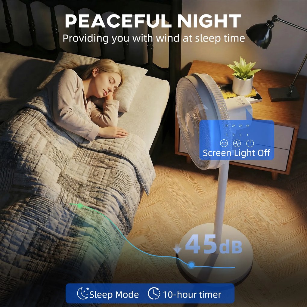 HOMCOM Ventilator de Podea cu Telecomandă, Reglabil pe Înălțime, 4 Viteze, Oscilație 80°, Timer 10 Ore, Alb, Ø40x90.5-118.5Î cm | Aosom Romania