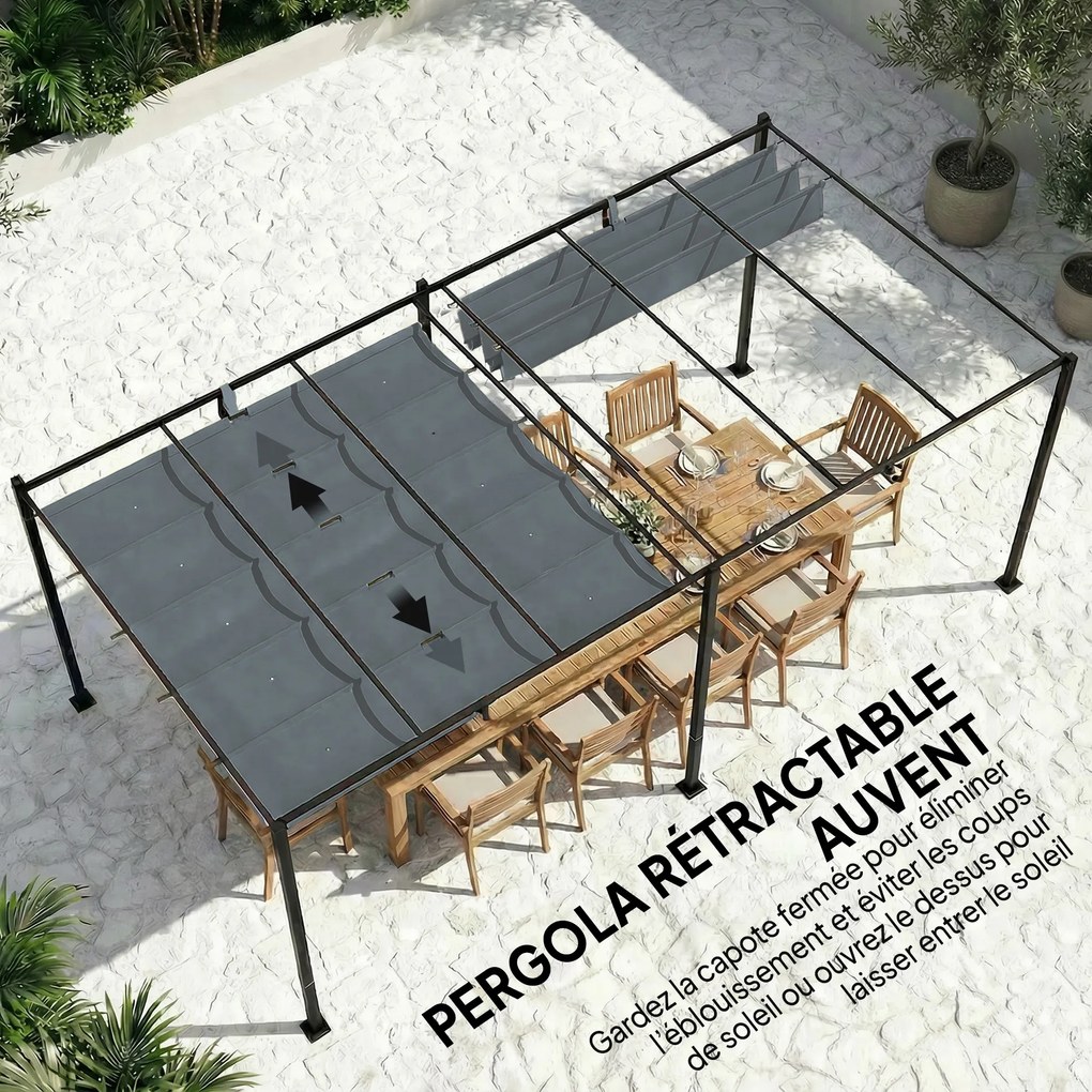 Outsunny Pânză de acoperiș pentru pergolă Prelată pentru pergolă retractabilă 300 x 300 cm, Poliester 180 g/m², Anti-UV 30+, Gri închis | Aosom Romania