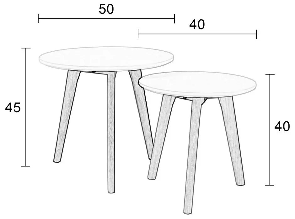 Set 2 măsuțe auxiliare Bodine