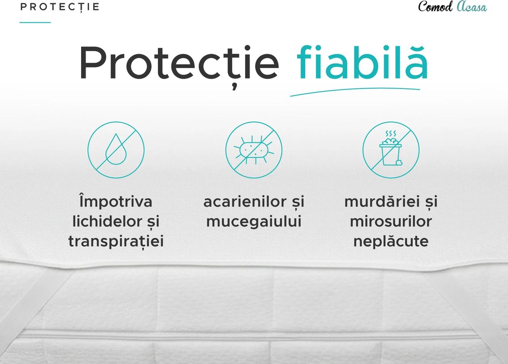 Protectie saltea impermeabila FROTIR pentru patut 60 x 120 cm