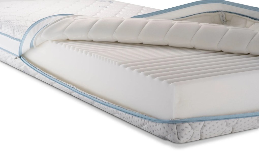 Saltea iSilver de la Sleepy