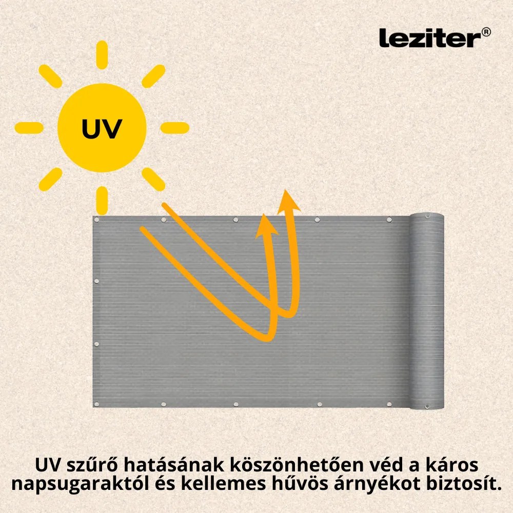 Umbrelă de balcon, ecran de intimitate 5 m gri