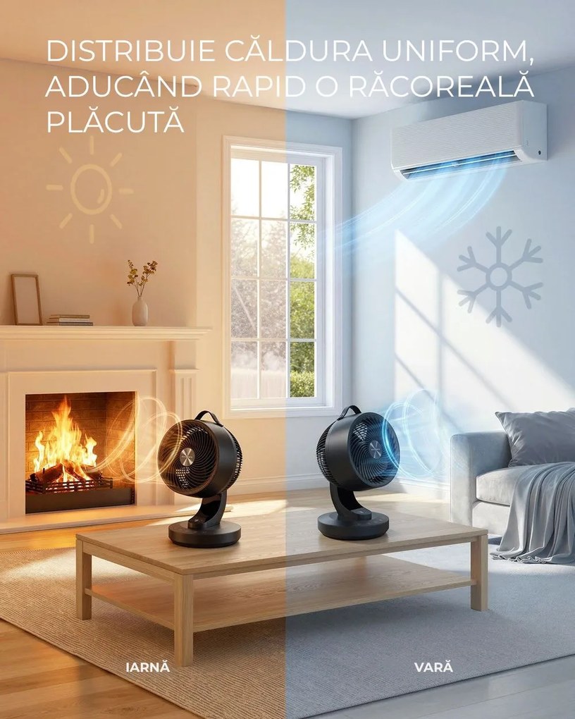 Ventilator de circulație FLOW cu telecomandă, negru SongmicsHome