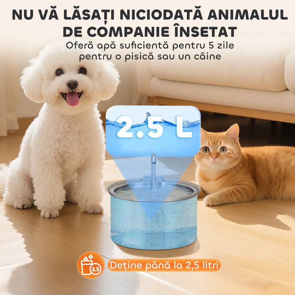 PawHut Fântână din Inox 2,5L pentru Pisici cu LED și 2 Moduri de Flux, Argintiu | Aosom Romania