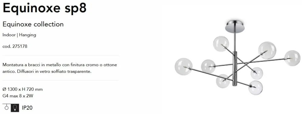 Lustra aplicata design modern Equinoxe sp8 CROMO