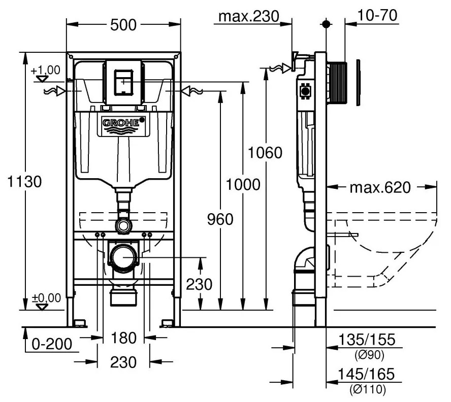 Grohe Solido cadru incastrat cu buton si sigiliu pentru vas wc suspendat 39930000