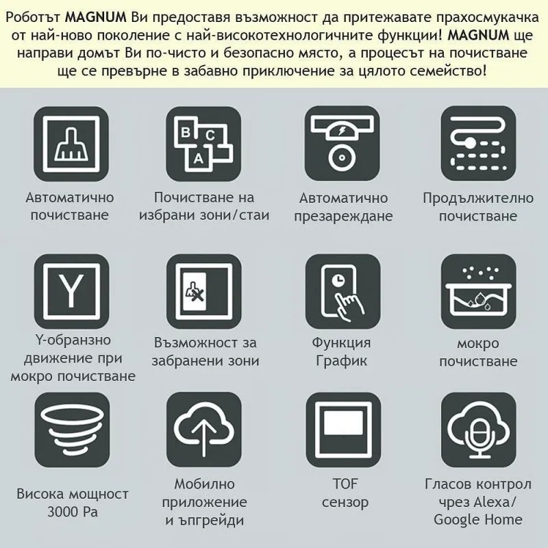 Aspirator robot MAGNUM ONE Plus, Li-ion 3200 mAh, 50W, 3000 Pa, 0.6 l, Wi-Fi, Control vocal, Curatare uscata/umeda, Programare, HEPA, Recunoastere camera, Negru