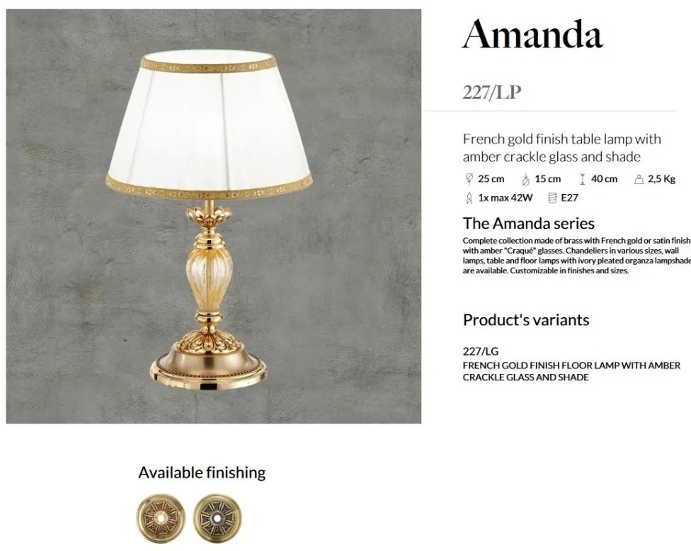 Veioza LUX design clasic realizata manual Amanda