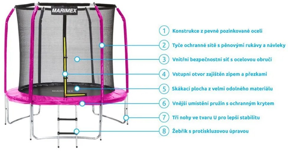 Trambulină Marimex 244 cm roz + plasă de protecție + trepte