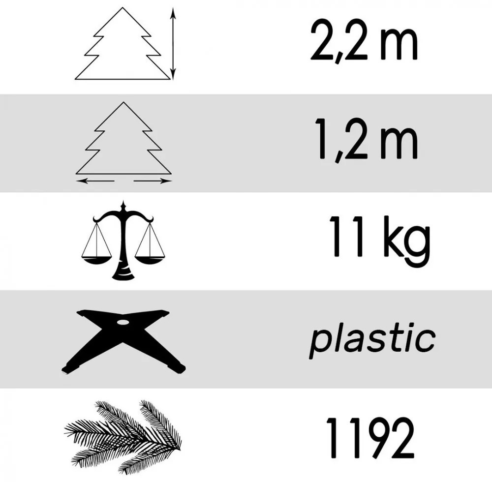 Pom artificial frumos de Crăciun, molid clasic 220 cm