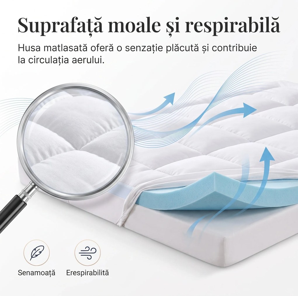 Topper saltea memory foam cu gel ELEMUSE
