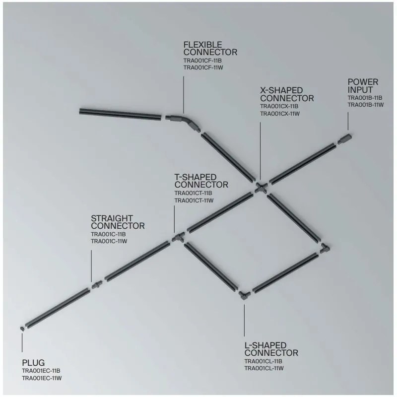 Spot LED, accesoriu pentru sinele monofazate Unity, Dual negru