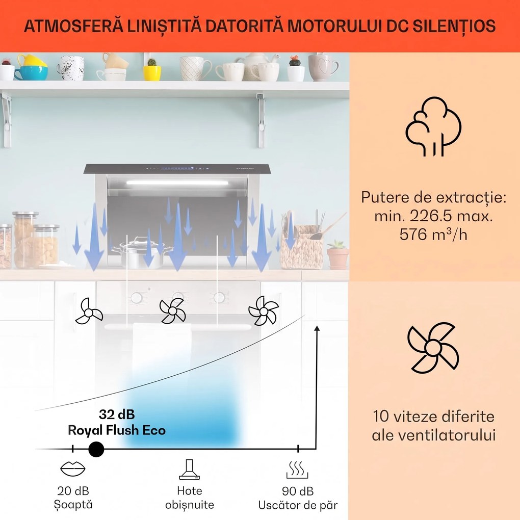 Klarstein Hota telescopica, Royal Flush Eco, 60 cm, 604 m³/h, A+