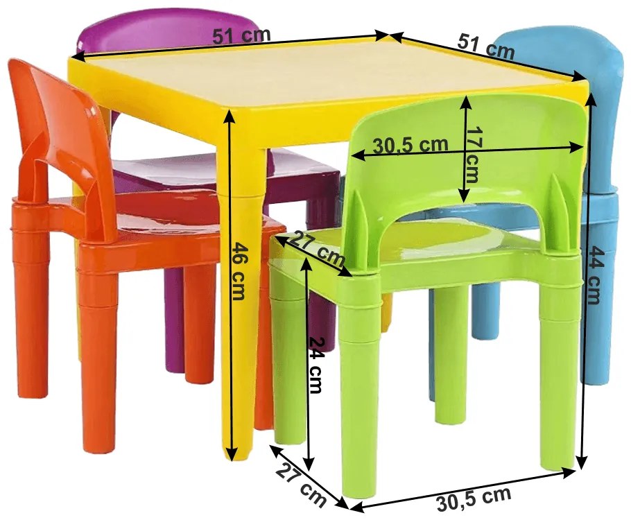 Set pentru copii 1 + 4, multicolor, ZILBO