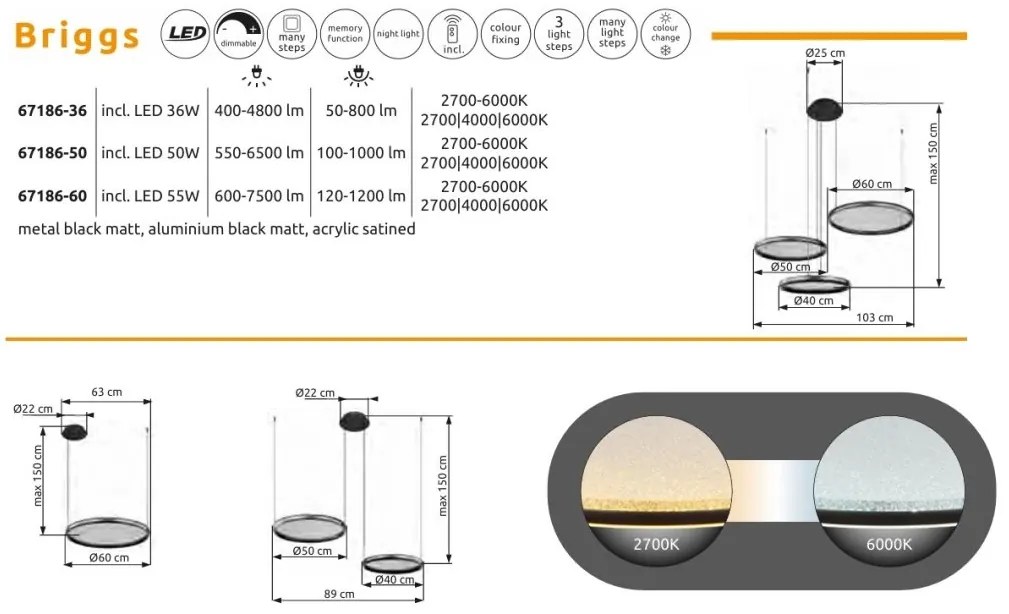 Lustra suspendata LED CCT, Telecomanda, BRIGGS 67186-60 GL