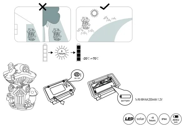 Corp de iluminat LED solar SOLAR LED/0,06W/3V IP44 Globo 33558P