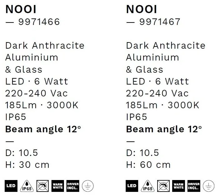 Stalp LED iluminat exterior IP65 NOOI H-60cm