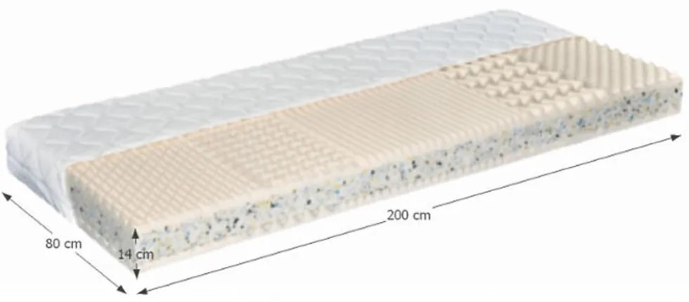Saltea spumă 200x80 cm Monda. 808116