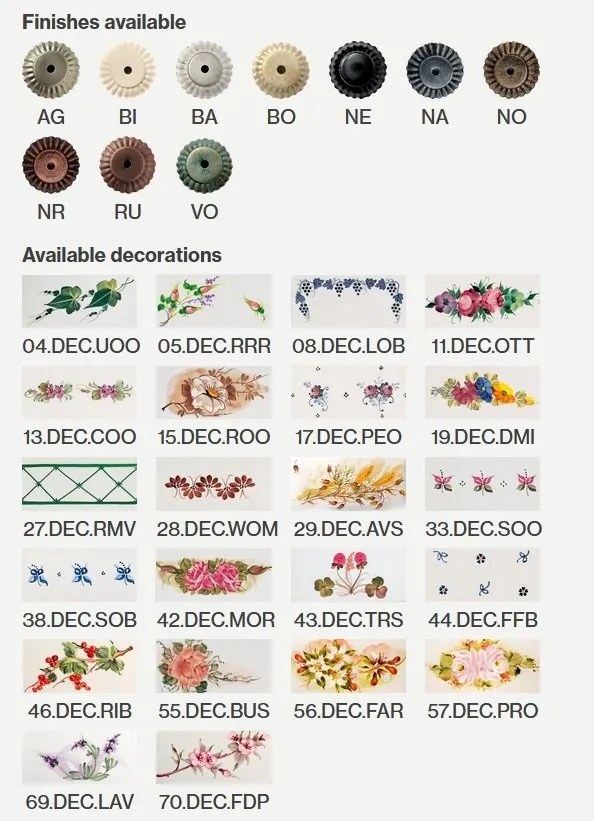 Veioza cu flori ceramice in stilul clasic Florentin PISA
