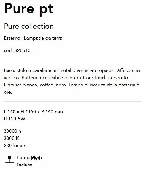 Lampadar/Lampa de podea LED stil minimalist Pure pt negru