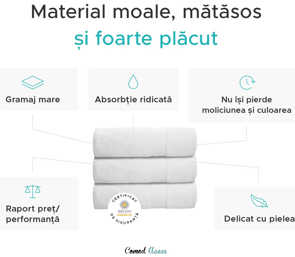 Prosop din bumbac Culoare Galben, DONNA 70x120 cm 100% bumbac