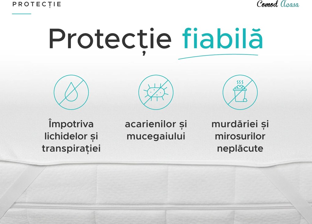 Protectie saltea impermeabila FROTIR 160 x 200 cm