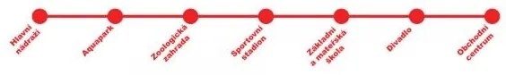 Troleibuz vorbitor pentru copii